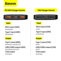 Baseus PD 20W Power Bank 10000mAh przenośna ładowarka zewnętrzna bateria 10000 szybkie ładowanie Powerbank dla iPhone Xiaomi mi Poverbank 3
